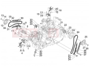 gilera 2008 GP 800 vezérlés