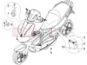 GILERA Runner 50 SP kezelőszervek - akkumulátor