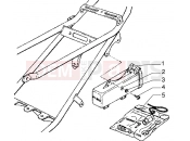 gilera Zulu Toolkit
