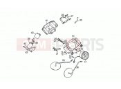 MOTOGUZZI 850 T3 e Derivati Calif./T4/Pol./CC/PA 850 Dash. 850T3 Police-Carab.