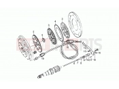 MOTOGUZZI 850 T3 e Derivati Calif./T4/Pol./CC/PA 850 Clutch