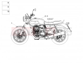 MOTOGUZZI V7 III Stone 750 ABS (USA) Decal