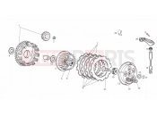 derbi Senda HYP 50 DRD EVO Clutch