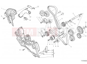 DUCATI Diavel 1260 Lamborghini TIMING SYSTEM [MOD:DVLAMBO]