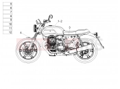 MOTOGUZZI V7 III Stone 