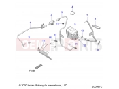 INDIAN 2021 ROADMASTER DARK HORSE (R01) (N21TKDBB) FUEL SYSTEM » FUEL SYSTEM, EVAP SYSTEM (CALIF. AND INTL) - B/E (200987C)