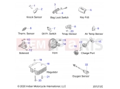 INDIAN 2022 CHALLENGER STANDARD (R02) (N22LCBRR) ELECTRICAL | ELECTRICAL, COMPONENTS 1 - N22LCBRR ALL OPTIONS (201212C)