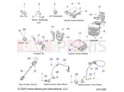 INDIAN 2022 SPRINGFIELD 116 (R01) (N22THABB) ELECTRICAL » ELECTRICAL, COMPONENTS 1 - ALL OPTIONS (201128C)