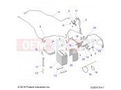 Polaris 2020 ATV SPORTSMAN 570 HD EPS AUS/NZ (R01) (A20SEF57D5) ELECTRICAL | ELECTRICAL, BATTERY - A20SEF57D5 (C0201016-1)