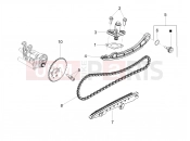 APRILIA SXR 160 BSVI ABS Timing system