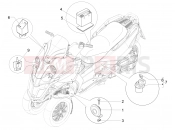 gilera 2016 Fuoco 500 LT kezelőszervek - akkumulátor