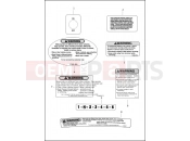 Harley-Davidson 2014 CVO/CUSTOM CVO ROAD KING  - FLHRSE LABELS