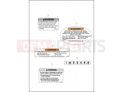 Harley-Davidson 2014 SOFTAIL FAT BOY LO  - FLSTFB 103 LABELS