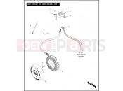 Harley-Davidson 2011 TOURING ROAD KING CLASSIC  - FLHRC 103 ALTERNATOR & REGULATOR