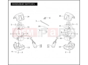 HARLEY-DAVIDSON V-ROD MUSCLE  - VRSCF HANDLEBAR SWITCHES