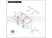 HARLEY-DAVIDSON SOFTAIL STANDARD  - FXST SADDLEBAGS - FLSTC