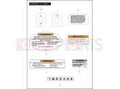 Harley-Davidson 2008 CVO/CUSTOM CVO ROAD KING  - FLHRSE4 LABELS