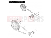 HARLEY-DAVIDSON CVO DYNA  - FXDSE2 BELTS, CHAINS, SPROCKETS