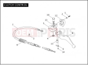 Harley-Davidson 2007 TOURING ULTRA CLASSIC  - FLHTCU CLUTCH CONTROL