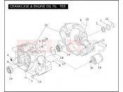 Harley-Davidson 2006 CVO/CUSTOM CVO FAT BOY  - FLSTFSE2 CRANKCASE & ENGINE OIL FILTER