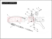 Harley-Davidson 2006 SIDECAR ULTRA SIDECAR  - SIDECAR FOR ULTRA CLUTCH CONTROL
