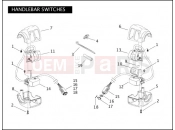 Harley-Davidson 2005 SOFTAIL FAT BOY ANV  - FLSTFI-ANN HANDLEBAR SWITCHES