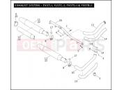 Harley-Davidson 2005 SOFTAIL SPRINGER SOFTAIL  - FXSTSI EXHAUST SYSTEM - FXST/I, FLSTC/I, FXSTS/I & FXSTB/I