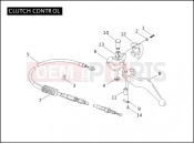 Harley-Davidson 2005 TOURING ROAD GLIDE  - FLTRI CLUTCH CONTROL
