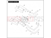HARLEY-DAVIDSON CVO SOFTAIL DEUCE  - FXSTDSE2 EXHAUST SYSTEM