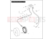 Harley-Davidson 2004 TOURING ROAD KING  - FLHRI ALTERNATOR & REGULATOR