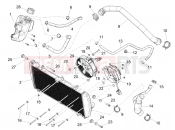 APRILIA Tuareg 660 (EU) Cooling system