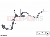 BMW Motorrad BMW 2022 C models C 400 X 21 (0C31, 0C33) Hose pipes | Hose pipes