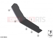 BMW Motorrad BMW 2021 C models CE04 (0C51, 0C53) Footboard facings | Footboard facings