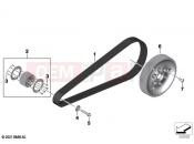 BMW Motorrad BMW 2020 C models CE04 (0C51, 0C53) Belt Drive | Belt Drive