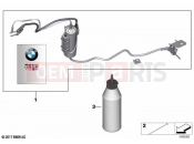 BMW Motorrad BMW 2020 F models F 750 GS (0B08, 0B18) Chain lubrication system | Chain lubrication system