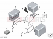 BMW Motorrad BMW 2023 F models F 850 GS (0B09, 0B19) Luggage system aluminium 2