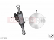 BMW MOTORRAD F 900 R A2 (0K31) Gearshift assistant Pro | Gearshift assistant Pro