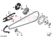 BMW Motorrad BMW 2023 F models F 900 XR (0K21, 0K23) Chain drive | Chain drive
