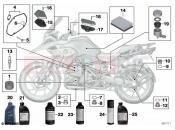 BMW Motorrad BMW 2020 R models R 1250 GS 19 (0J94) Service, engine oil / inspection