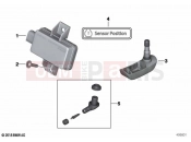 BMW Motorrad BMW 2020 R models R 1250 GS 19 (0J94) Retrofit RDC 2