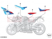 BMW Motorrad BMW 2020 S models S 1000 R (0E51, 0E53) Stick-on label 3 | Stick-on label 3