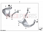 BMW Motorrad BMW 2020 S models S 1000 XR (0E41, 0E43) Set, hand protection | Set, hand protection