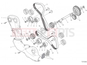 DUCATI Multistrada V2 S Travel Timing system