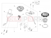 MOTOGUZZI V7 Stone Corsa 850 (EU) Locks