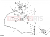 DUCATI Scrambler Icon Clutch control