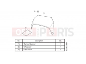 HONDA Forza 750 (NSS750R) 2024 L82-21-02 KIT,PANEL TOP BOX(PAINT) *R381C*