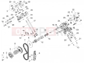 MOTOGUZZI V85 TT Travel E5+ (EU) Timing system