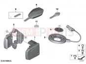 BMW Motorrad BMW 2023 R models R 12 nineT A2 (0N11) Radio-controlled locking system