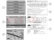 KTM  TECHNIC INFORMATION STICKER