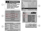 KTM  TECHNIC INFORMATION STICKER